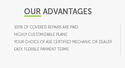 power train warranty coverage